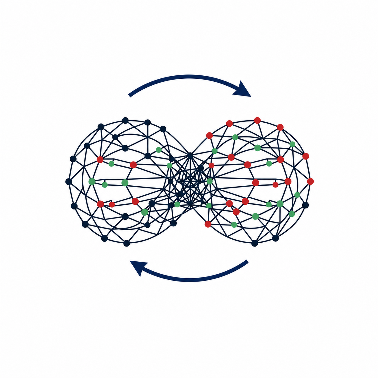 AI for antagonistic Co-Evolution